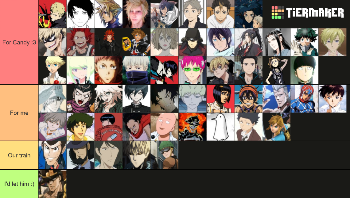 anime-boy-600-characters-tier-list-community-rankings-tiermaker