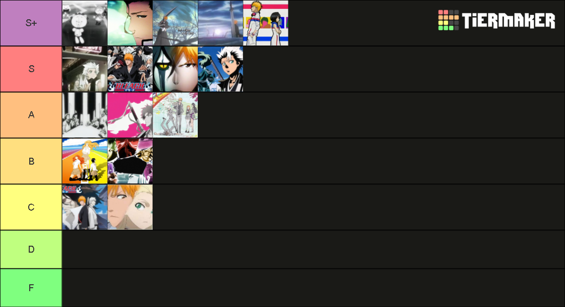 Bleach openings Tier List Rankings) TierMaker