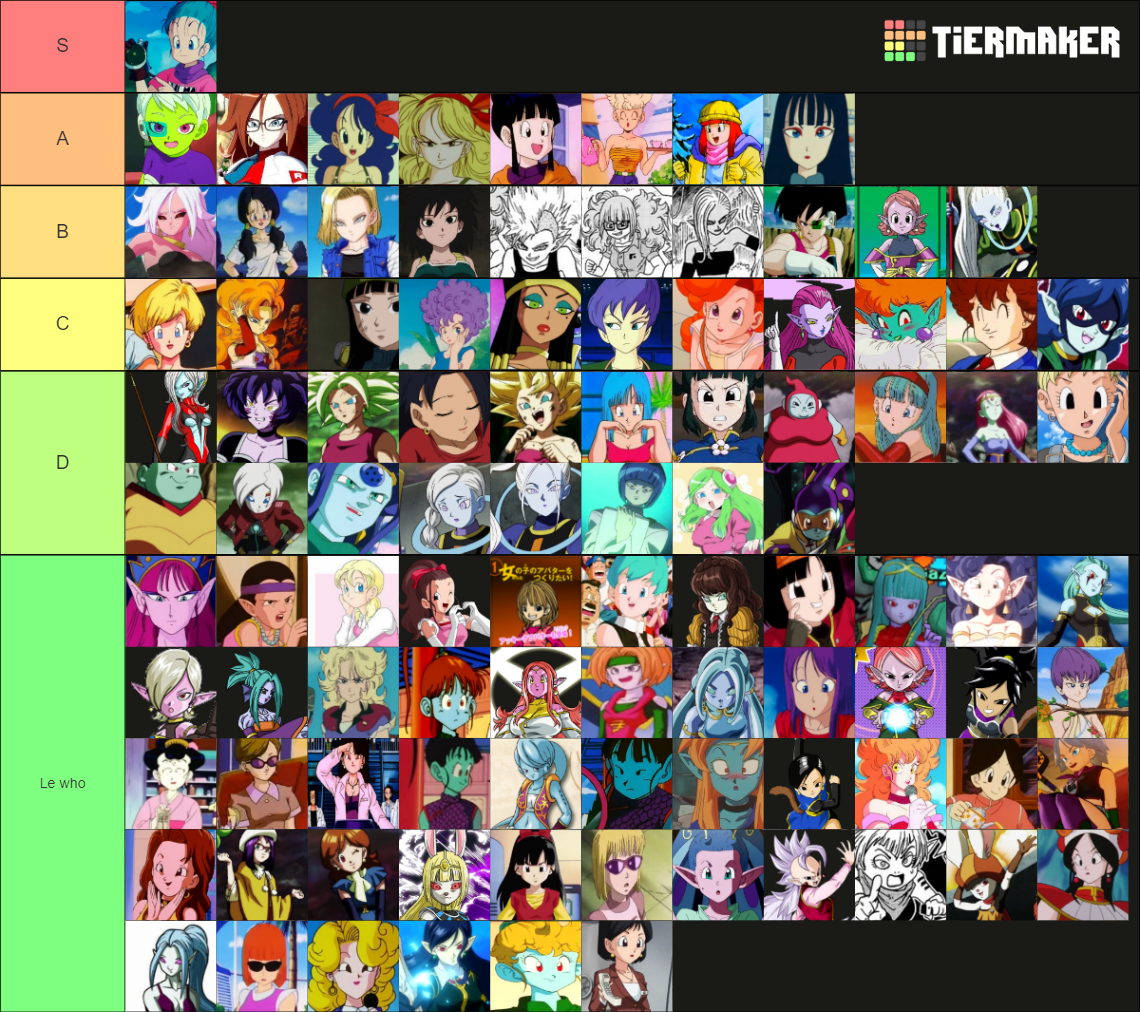 Dragon Ball Waifus Tier List (Community Rankings) - TierMaker