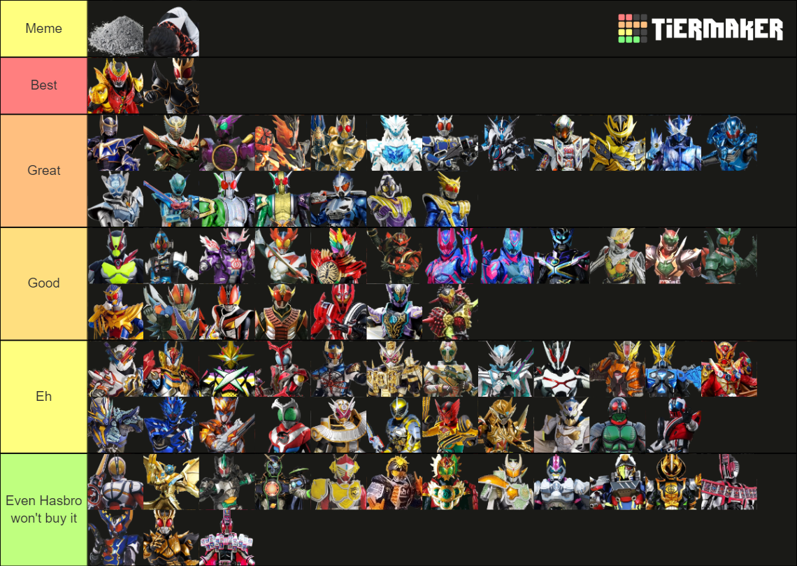 Rider Month Day 7 Kamen Rider Knight Mus Tier List Rd - vrogue.co