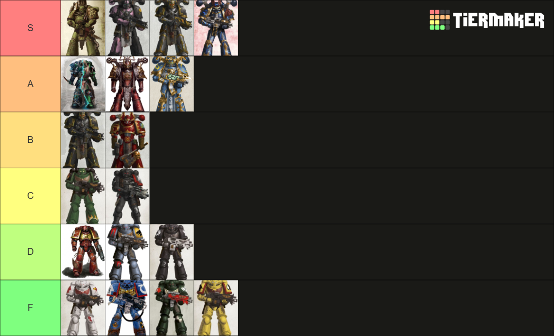 Warhammer 40k Space Marine Legions Tier List Rankings) TierMaker