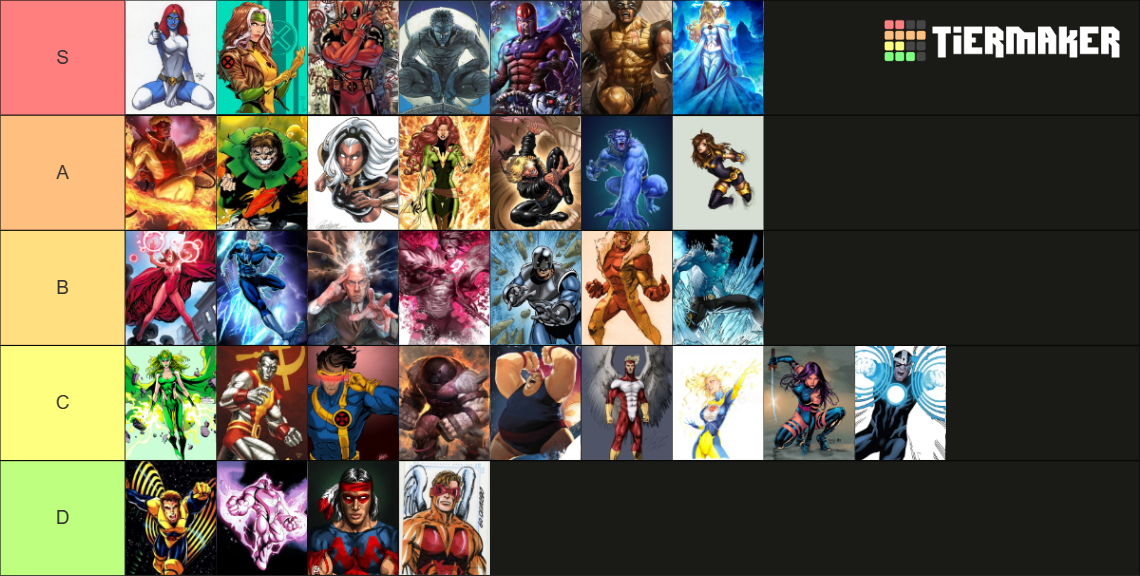 Xmen Characters Tier List (Community Rankings) - TierMaker