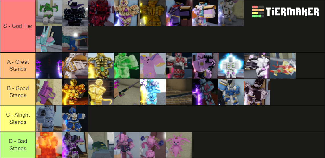 YBA Stand Tierlist (SOFT AND WET UPDATE) Tier List Rankings