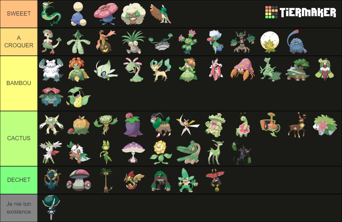 Fully Evolved Grass Type Pokémon Tier List Community Rankings Tiermaker 