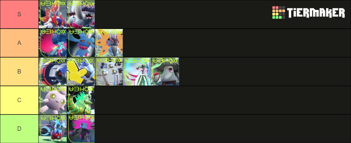 Paradox Pokemon Tier List (Community Rankings) - TierMaker