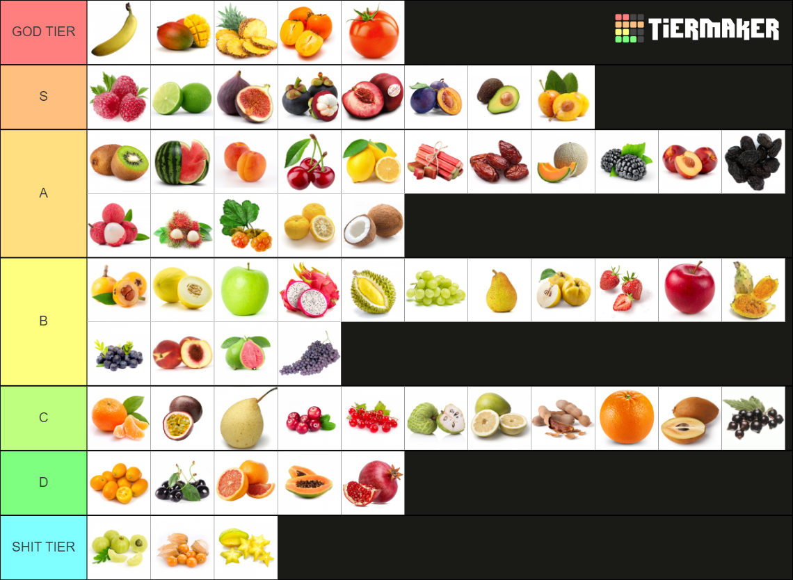 ULTIMATE FRUITS !! Tier List Rankings) TierMaker