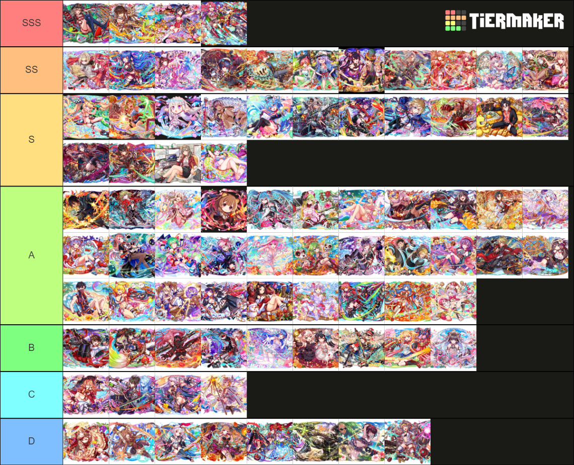 Crash fever RED 65 Tier List Rankings) TierMaker