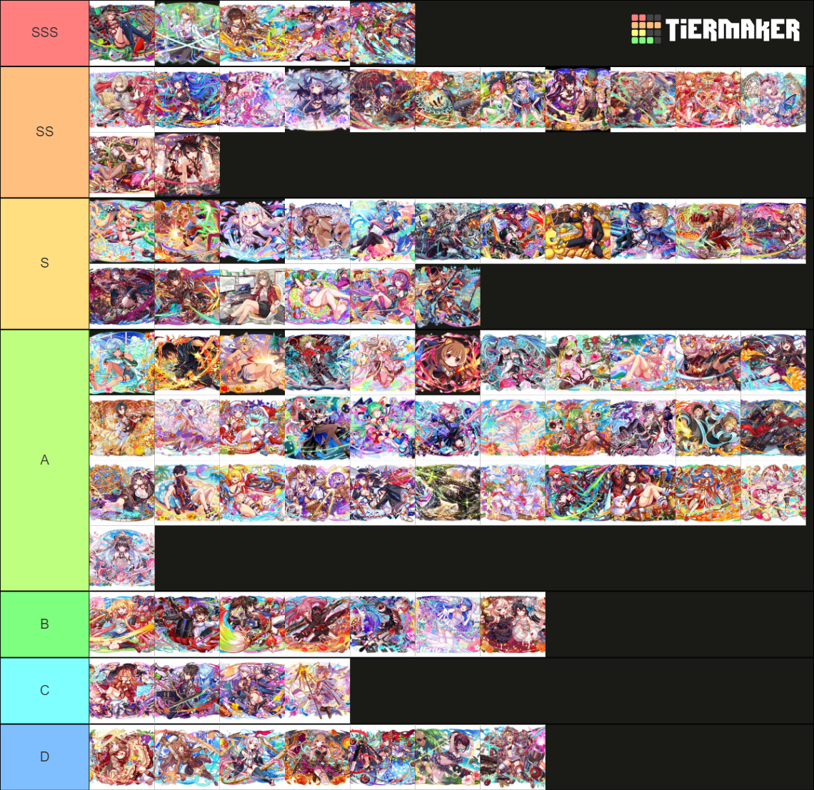 Crash fever RED 65 Tier List Rankings) TierMaker