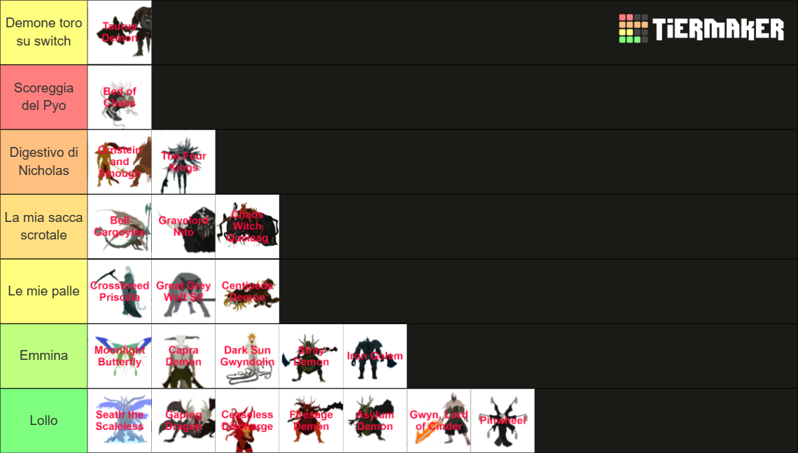 dark souls 1 and 3 boss tier list