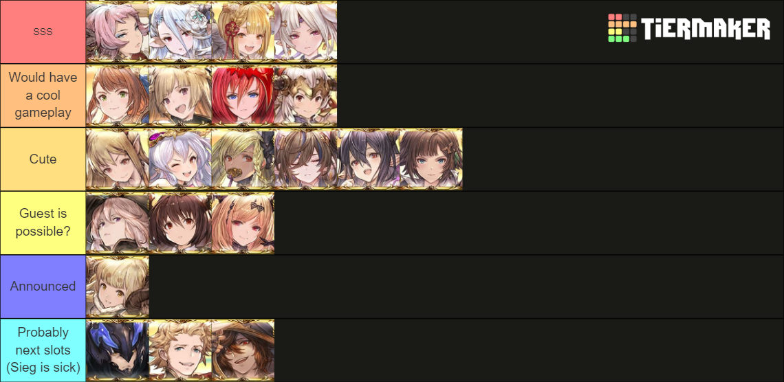 GBVS Rising Wishlist Tier List Rankings) TierMaker