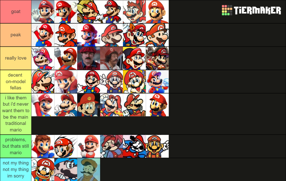 The Super Mario Designs Tier List Community Rankings Tiermaker The Super Mario Designs Tier List Community Rankings Tiermaker