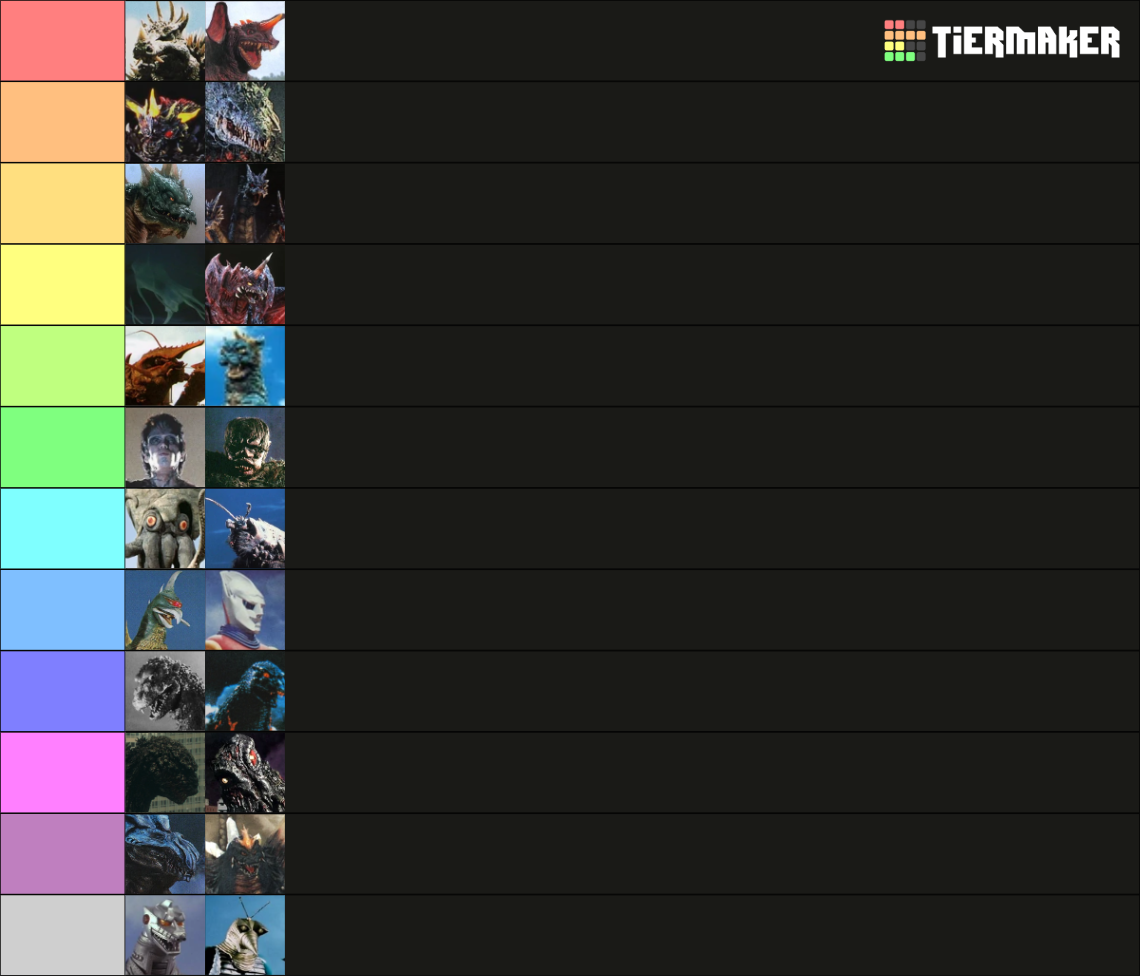 All Toho exclusive Kaiju and Daikaiju (Showa - Reiwa era) Tier List ...