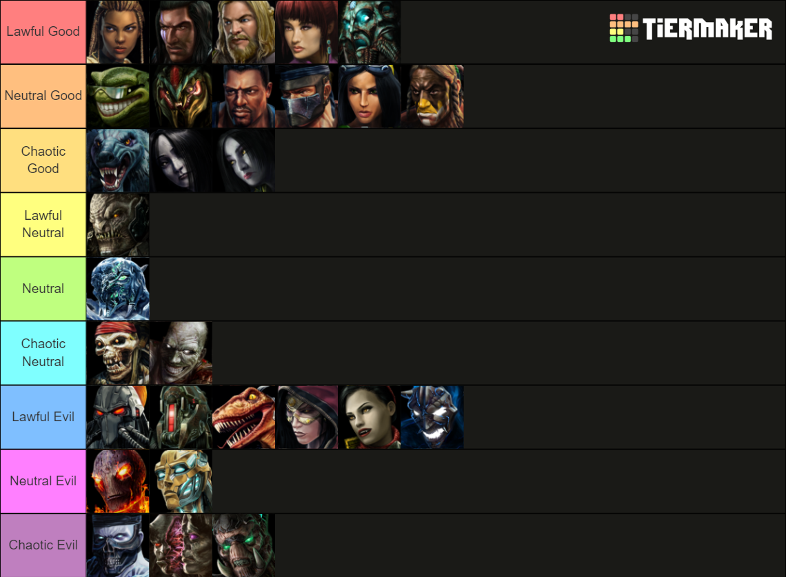 Killer Instinct (2013) Tier List (Community Rankings) - TierMaker