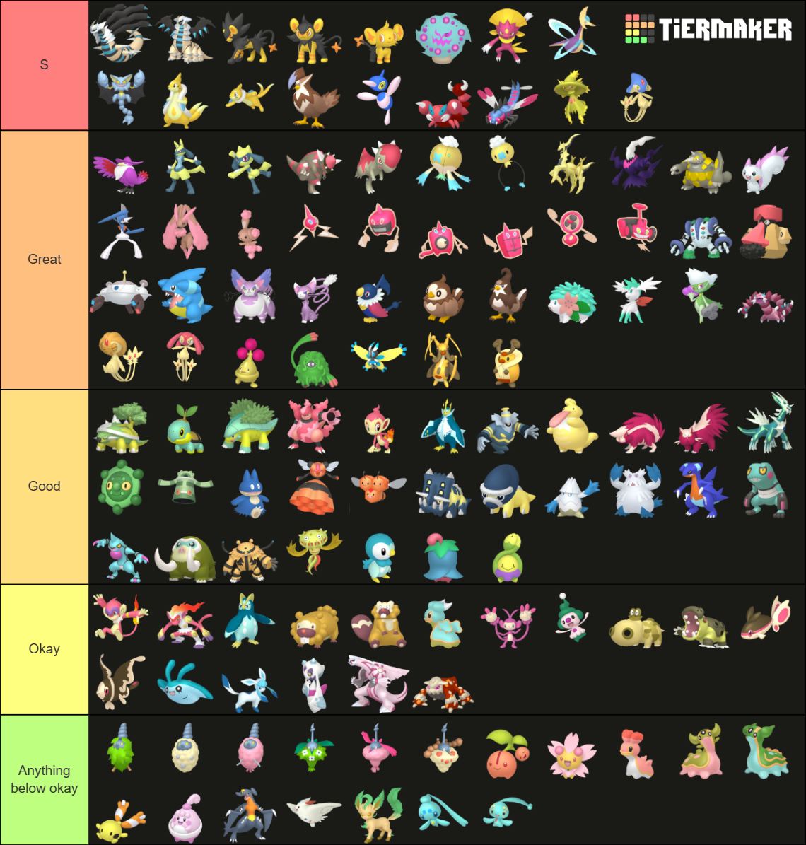 Pokemon Gen 4 Shiny Tier List (Community Rankings) - TierMaker