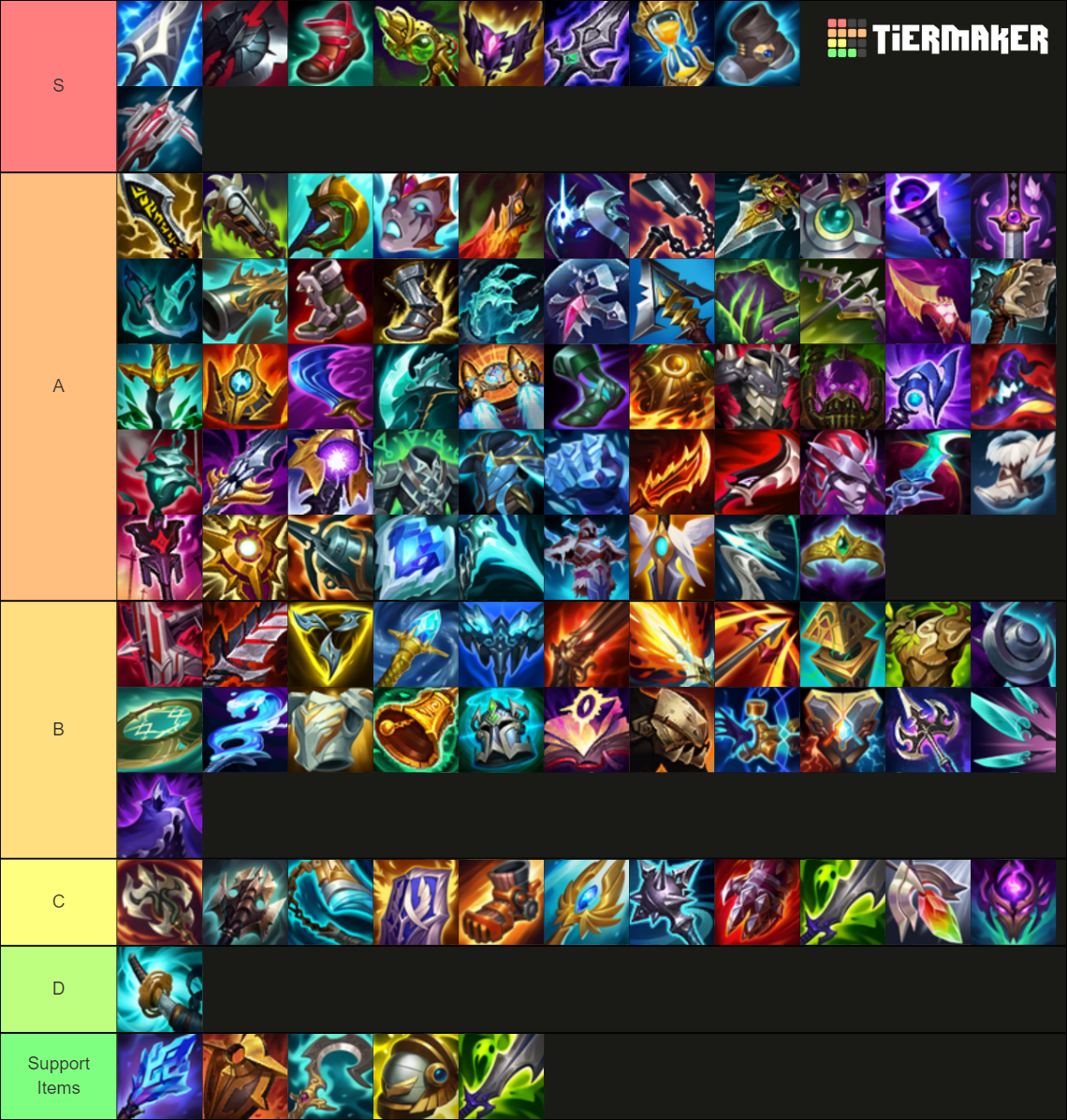 S12 LoL Items Tier List (Community Rankings) - TierMaker