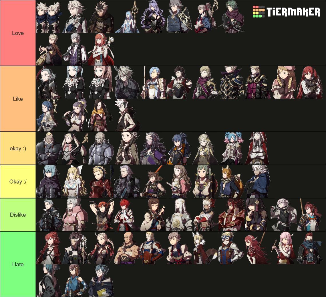 Fire Emblem Fates Characters Tier List (Community Rankings) - TierMaker