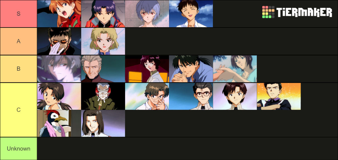 Neon Genesis Evangelion Characters Tier List (Community Rankings - What Neon Genesis Evangelion Character Are You