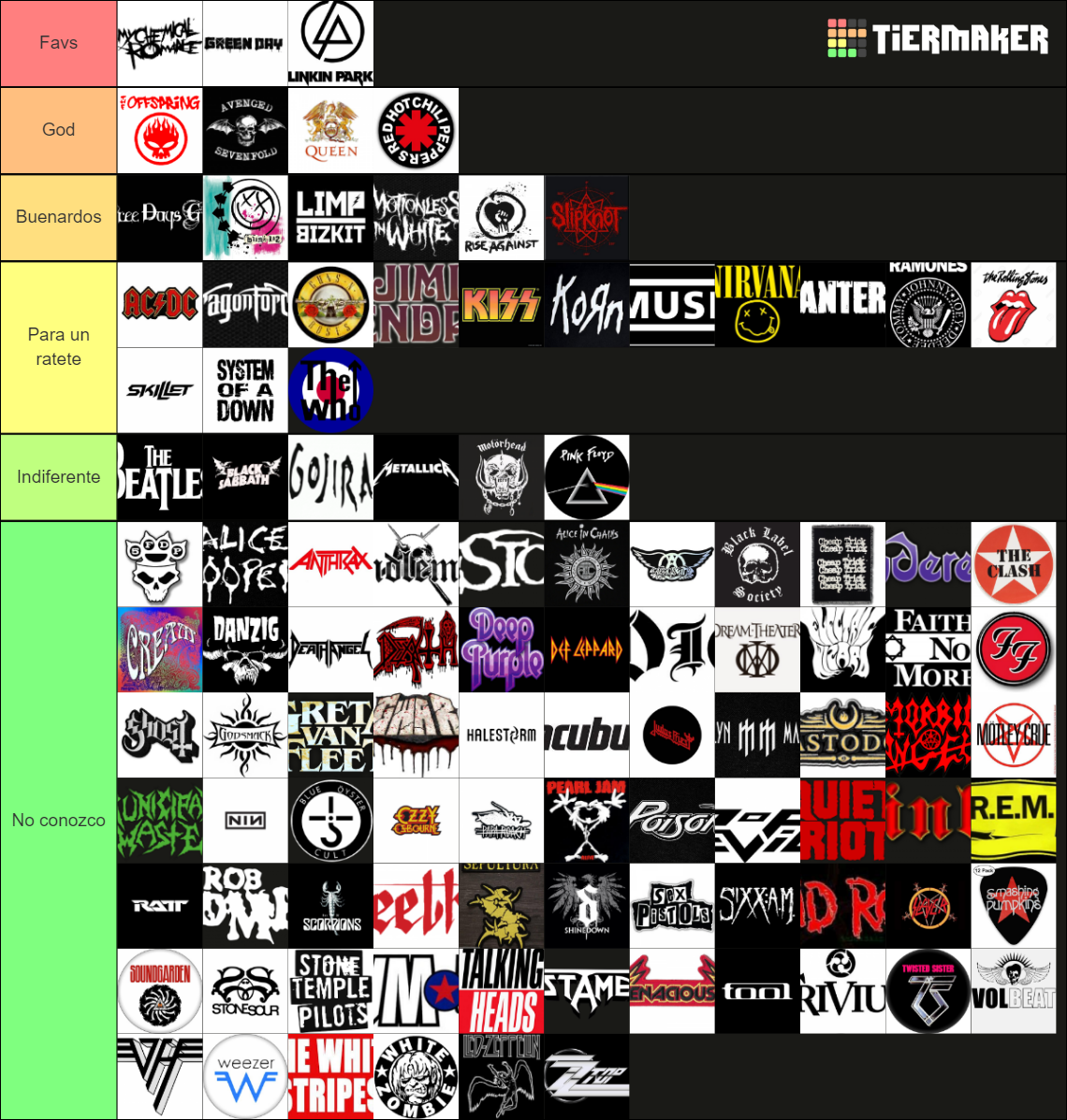 Metal And Rock Bands Tier List (Community Rankings) - TierMaker