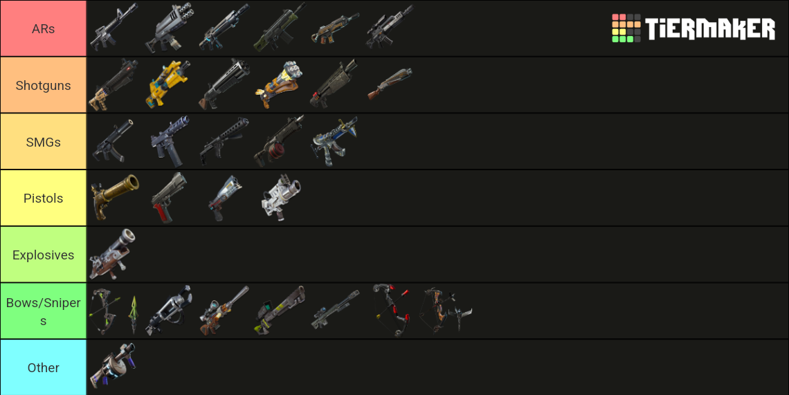 All weapons as of v21.30 including most stw ones Tier List (Community ...