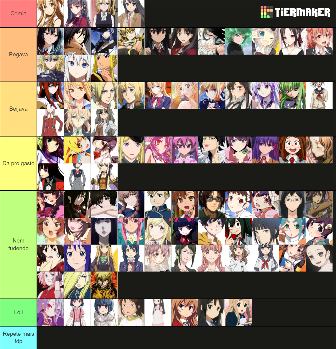 Best Waifus Random Tier List (Community Rankings) - TierMaker