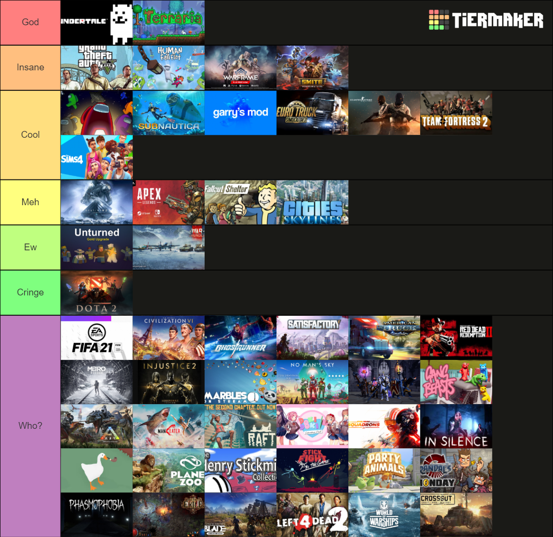 game-steam-tier-list-community-rankings-tiermaker