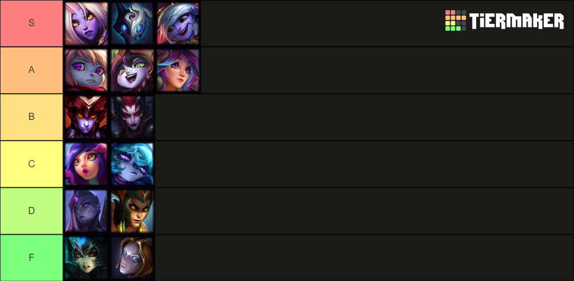 List of Skins 13.1 Tier List (Community Rankings) - TierMaker