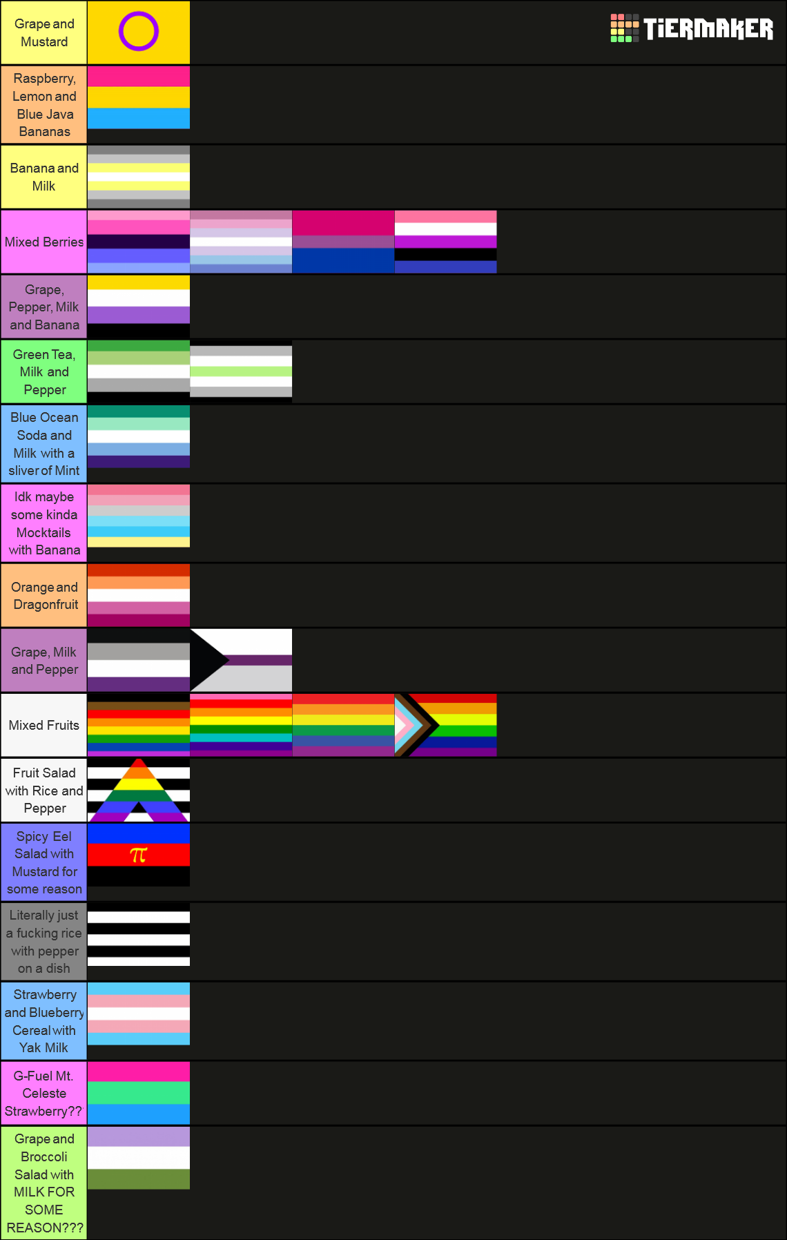 lgbtq-pride-flag-tier-list-community-rankings-tiermaker