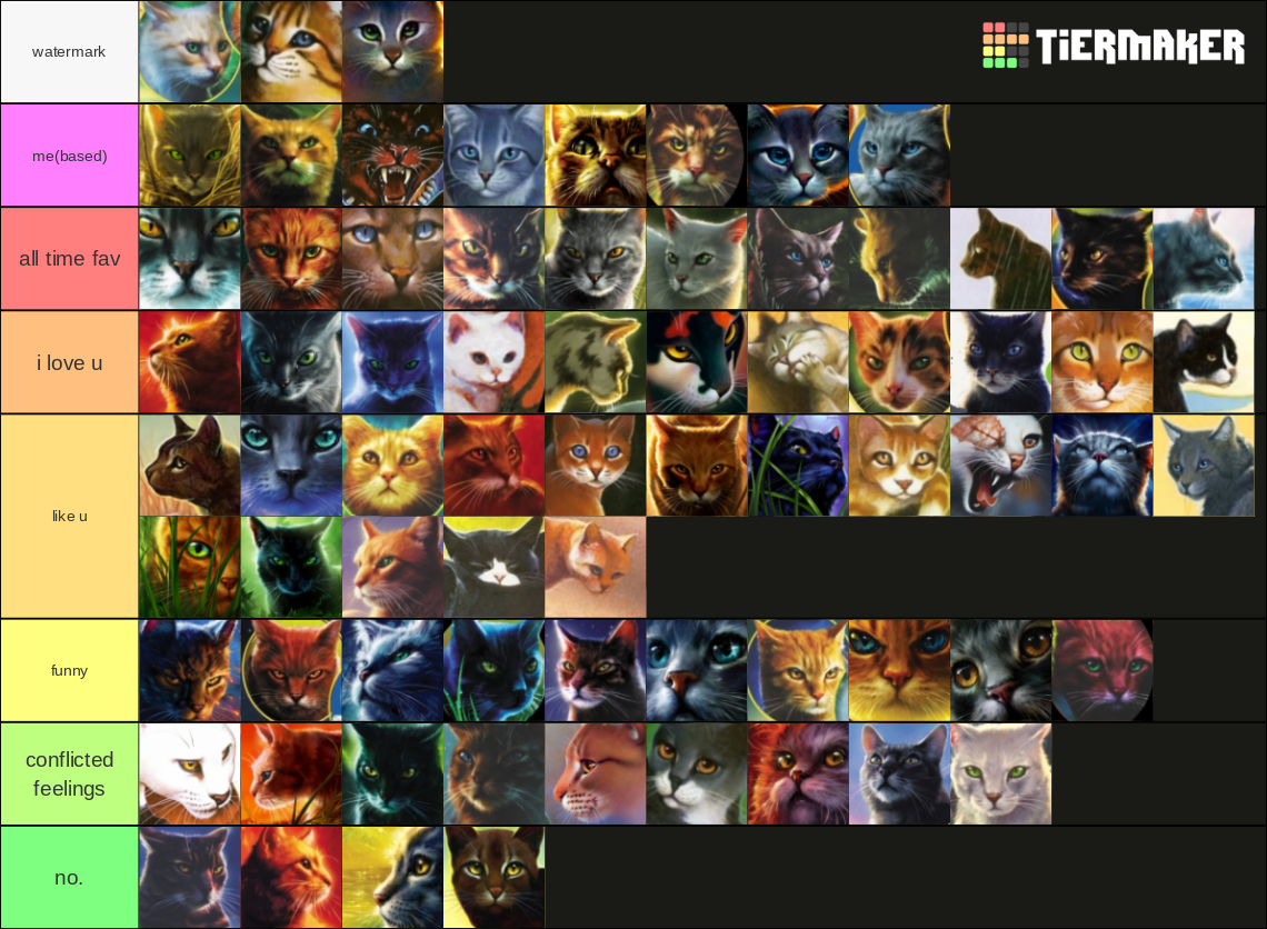 Warrior Cats Tier List (Community Rankings) - TierMaker