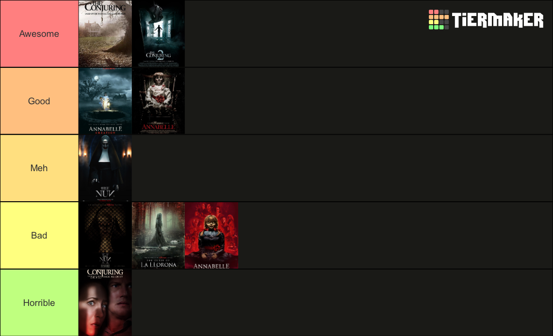 The Conjuring Universe Tier Tier List (Community Rankings) - TierMaker