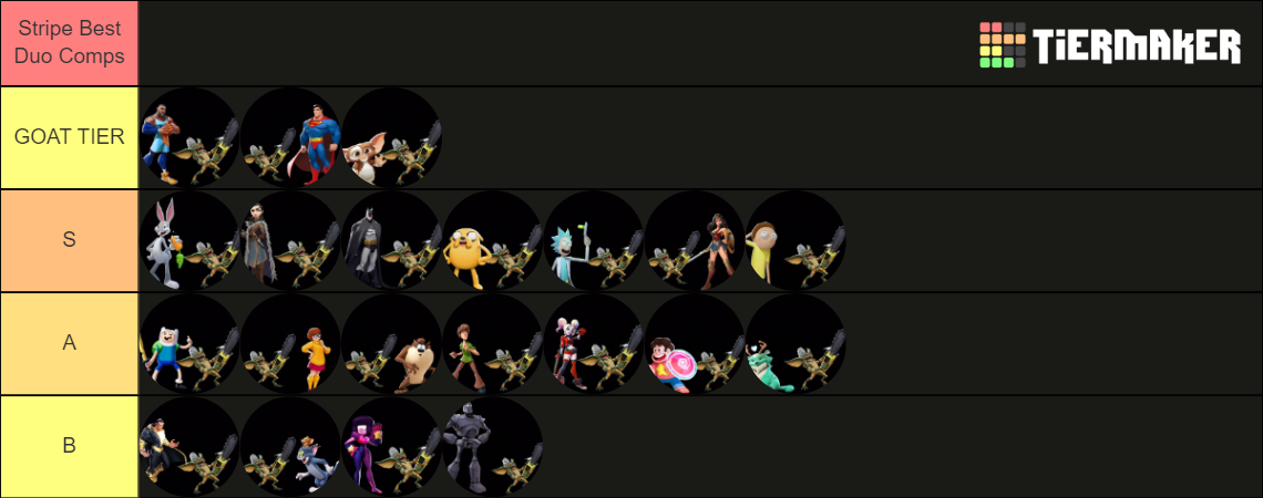 Multiversus Team Comps Tier List (Community Rankings) - TierMaker