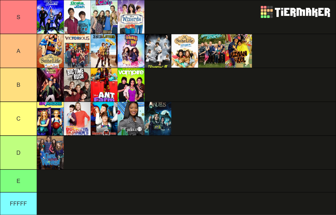 children-s-live-action-tv-shows-tier-list-community-rankings-tiermaker