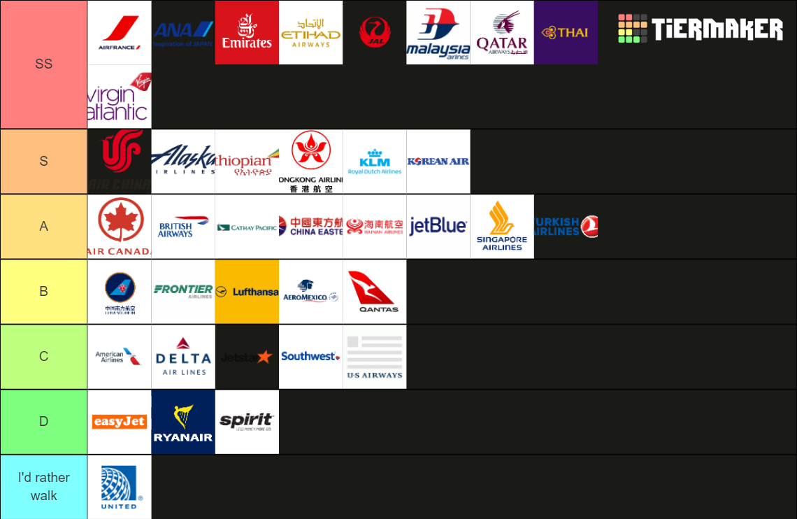 Airlines Tier List (Community Rankings) - TierMaker