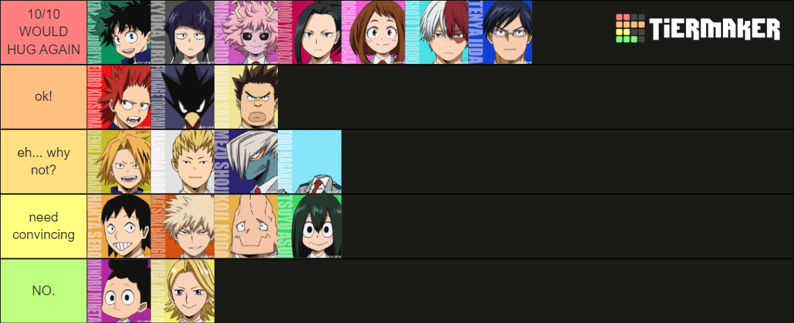 Class 1A Hug Tier List (Community Rankings) - TierMaker