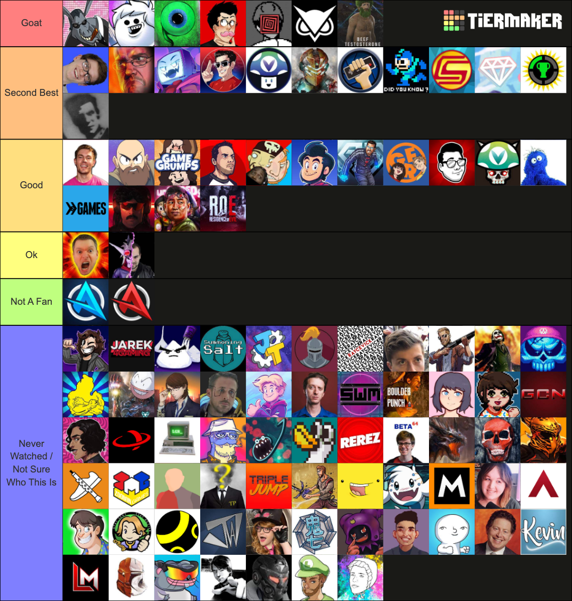 Gaming YouTubers Tier List Rankings) TierMaker