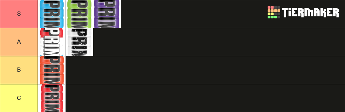 Prime Hydration Flavors Tier List Community Rankings Tiermaker