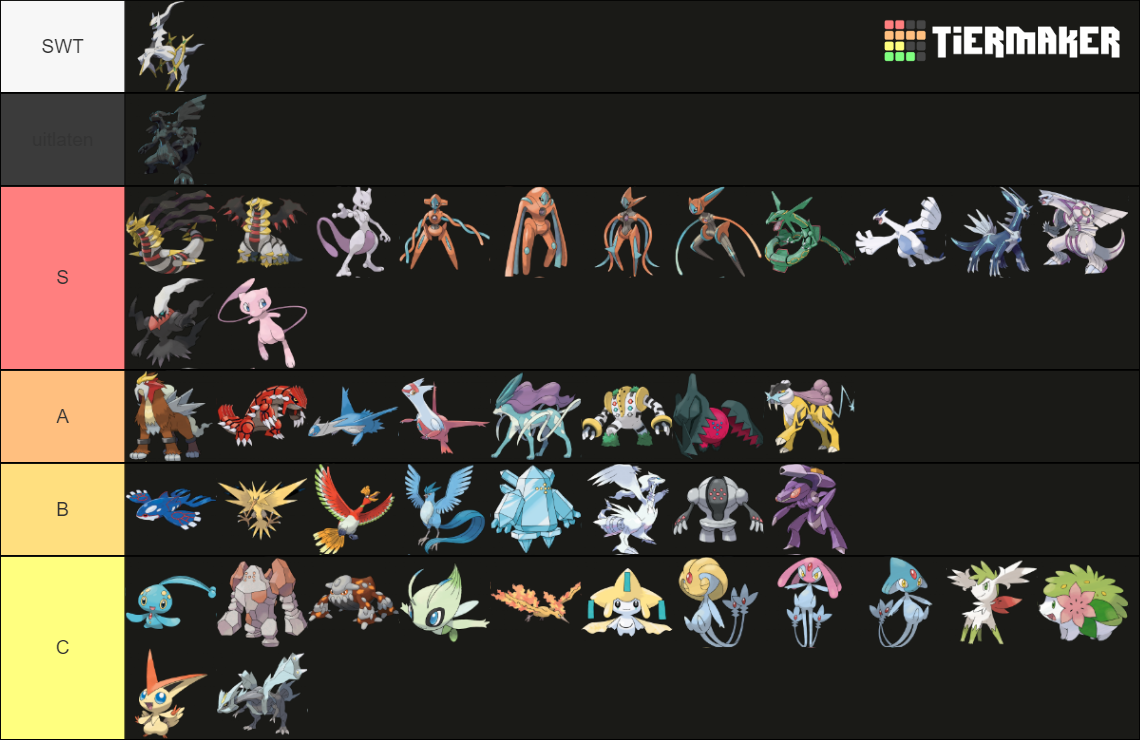 Legendary Mythical Pokemon Tier List Community Rankings Tiermaker