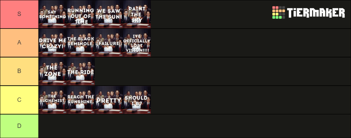 Lil Yachty - Let’s Start Here Tier List (Community Rankings) - TierMaker