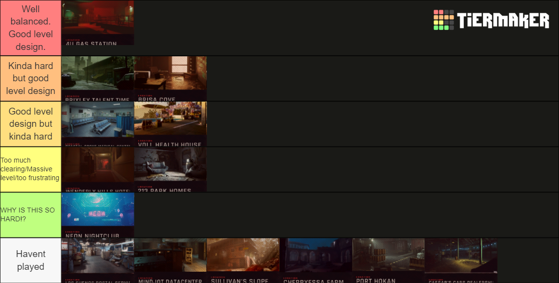 Ready Or Not Maps Tier List (Community Rankings) - TierMaker