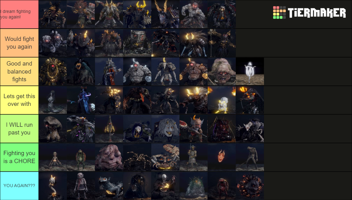 Yokai enemies in Nioh 2 Tier List (Community Rankings) - TierMaker