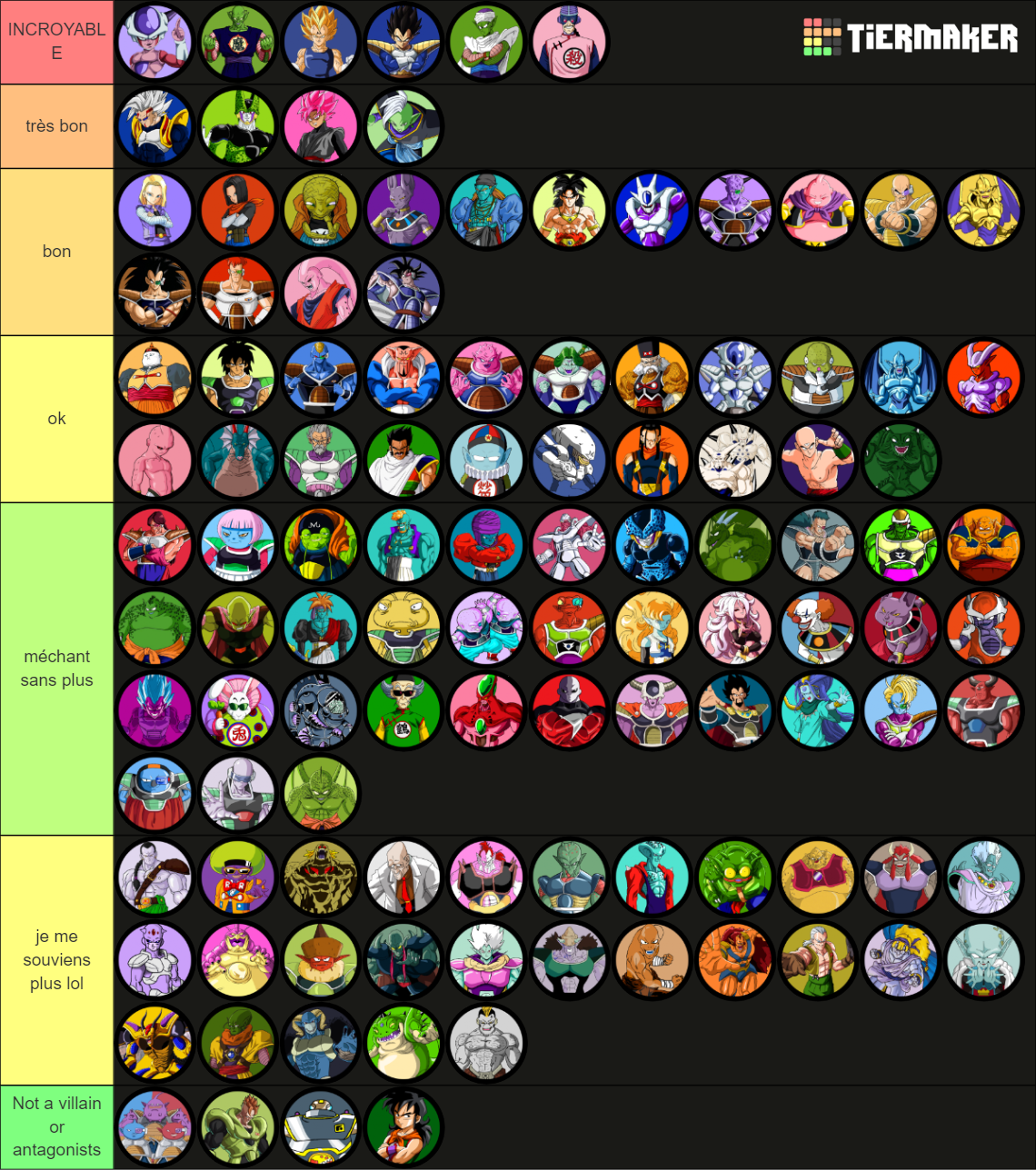 Dragon Ball Villains From The Least Bad To The Most Evil Tier List ...