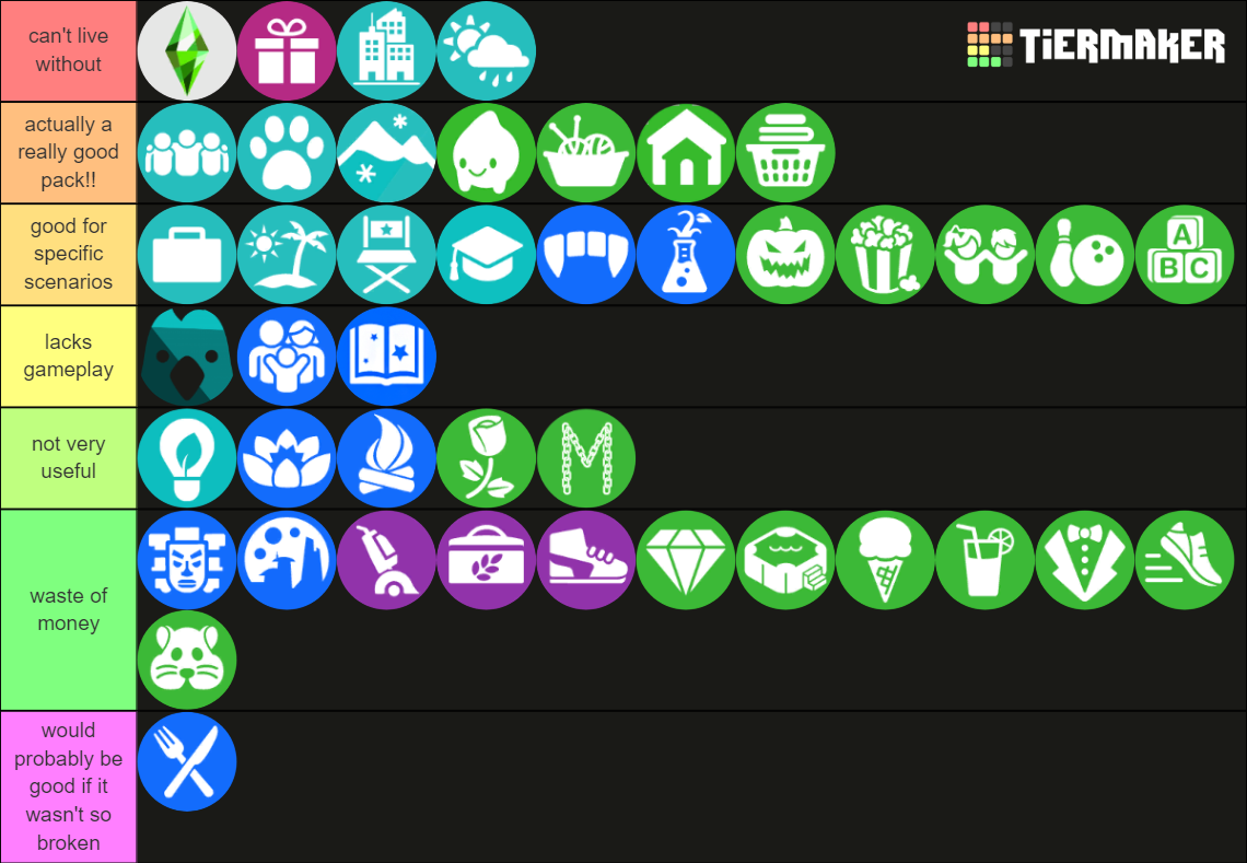 The Sims 4 (All Packs) 2021 Tier List (Community Rankings) - TierMaker