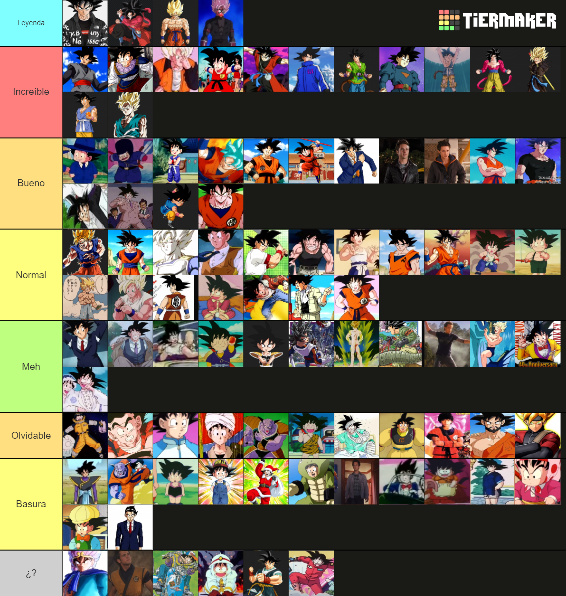 ALL Goku´s outfits Tier List (Community Rankings) - TierMaker