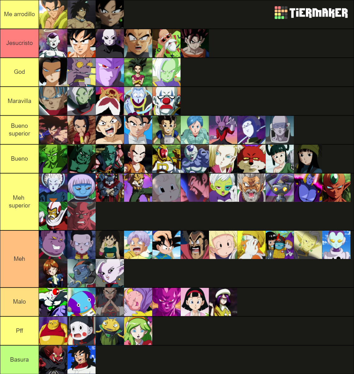 Dragon Ball Super Characters Tier List (Community Rankings) - TierMaker