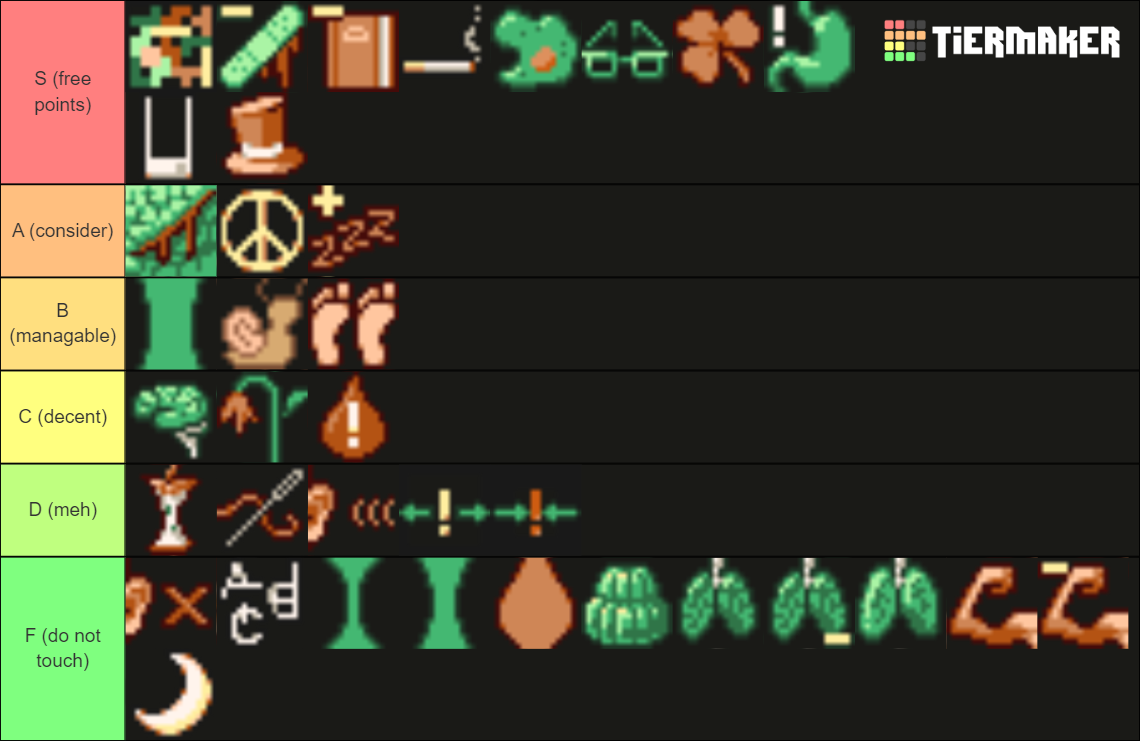 Project zomboid negative traits list