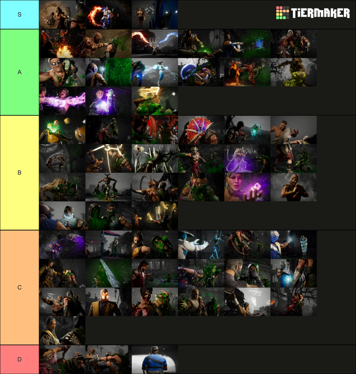 Mortal Kombat 1 Fatalities Tier List Rankings) TierMaker