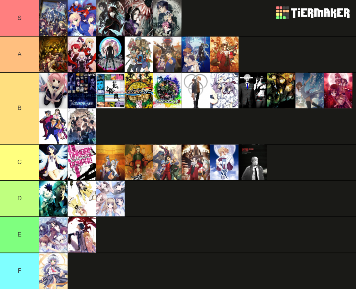 visual-novel-tier-list-community-rankings-tiermaker
