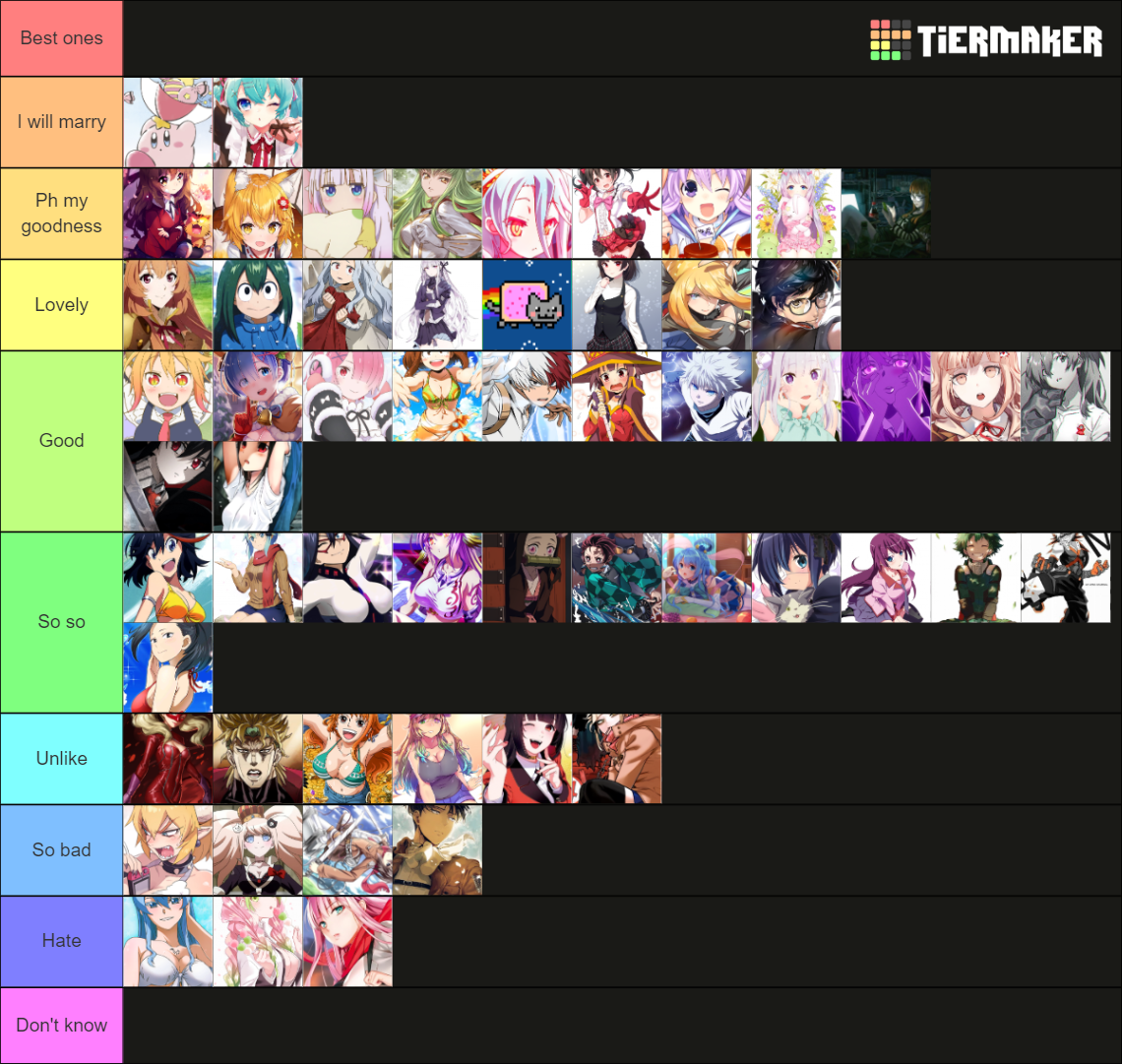 Top 100 mudae Tier List (Community Rankings) - TierMaker