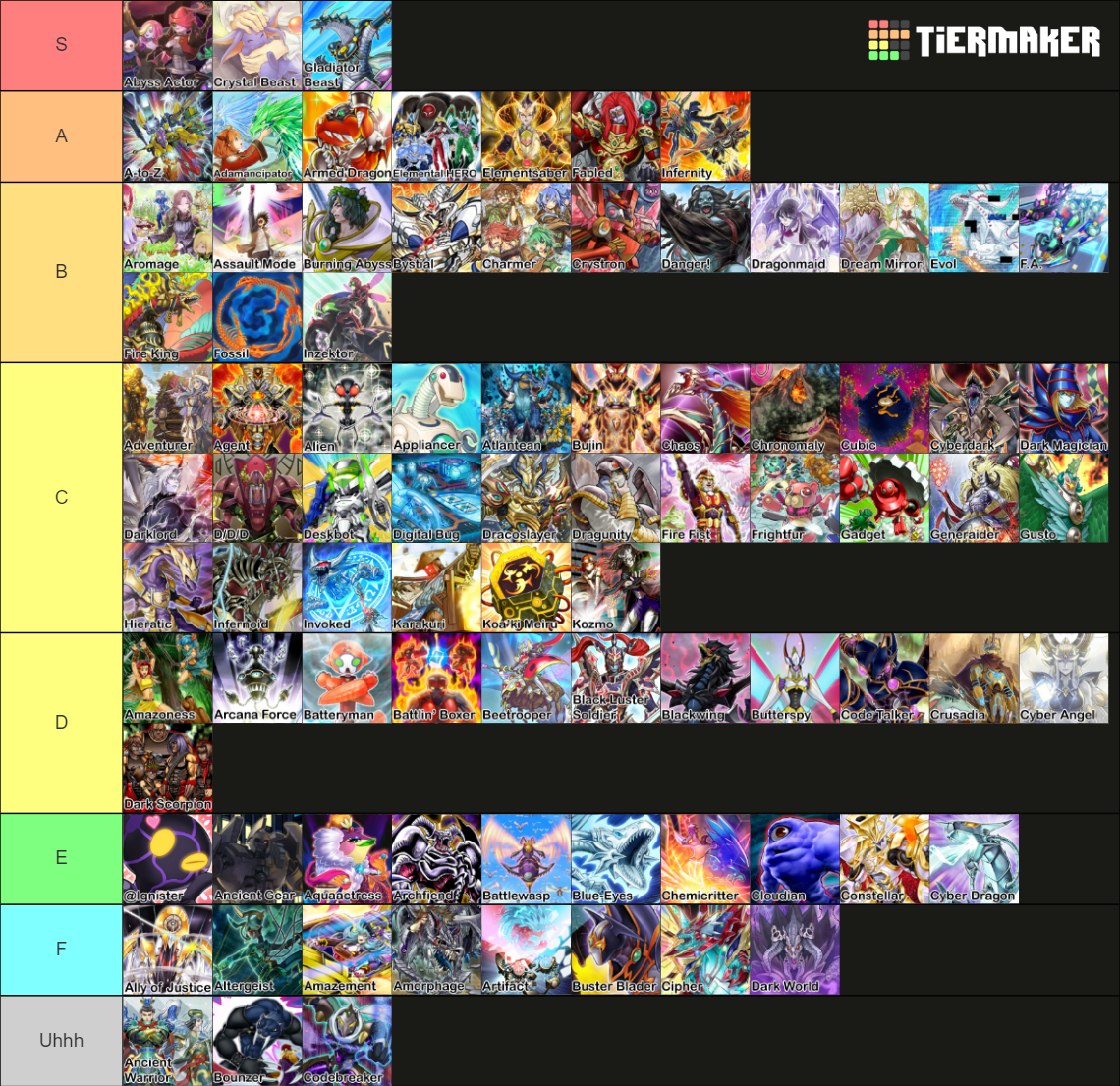 YuGiOh! Archetypes and Series Tier List Rankings) TierMaker