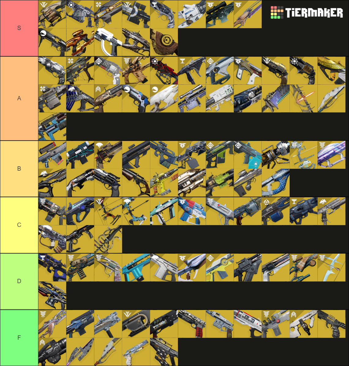 Destiny 2 Exotic Weapons(S18) Tier List (Community Rankings) - TierMaker