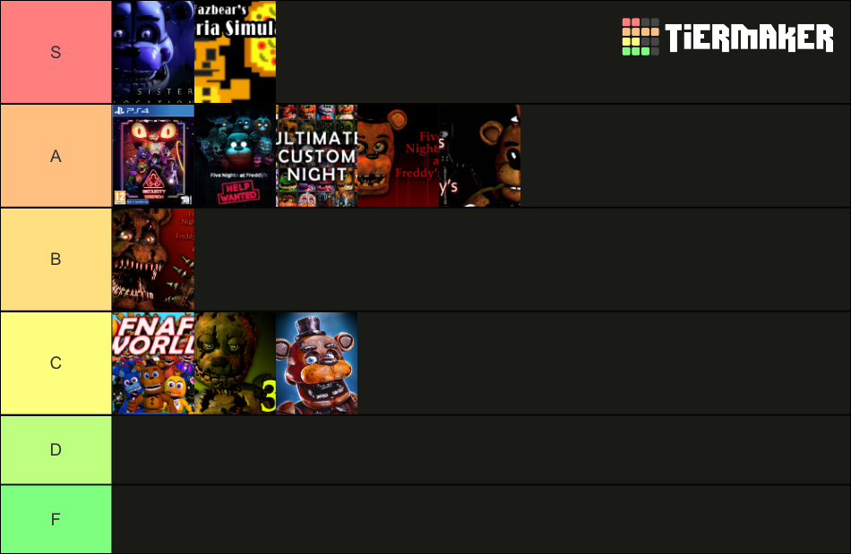 5 nights at freddy's games ranked